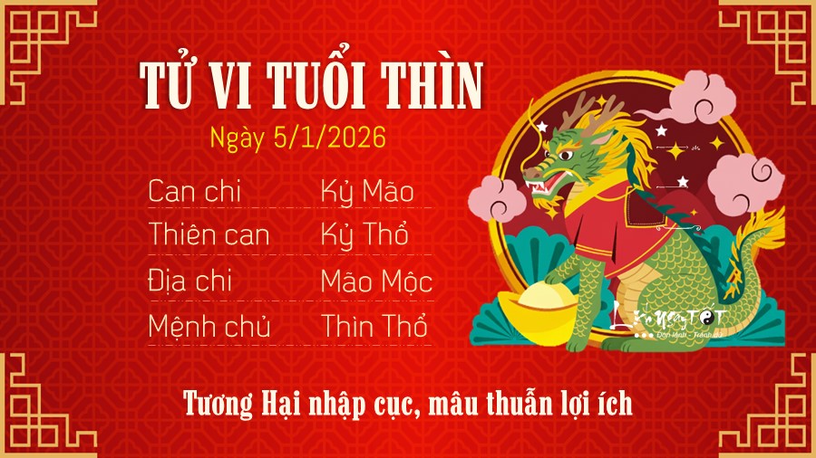 4 Tu vi hang ngay 5-1-2026 - Thin
