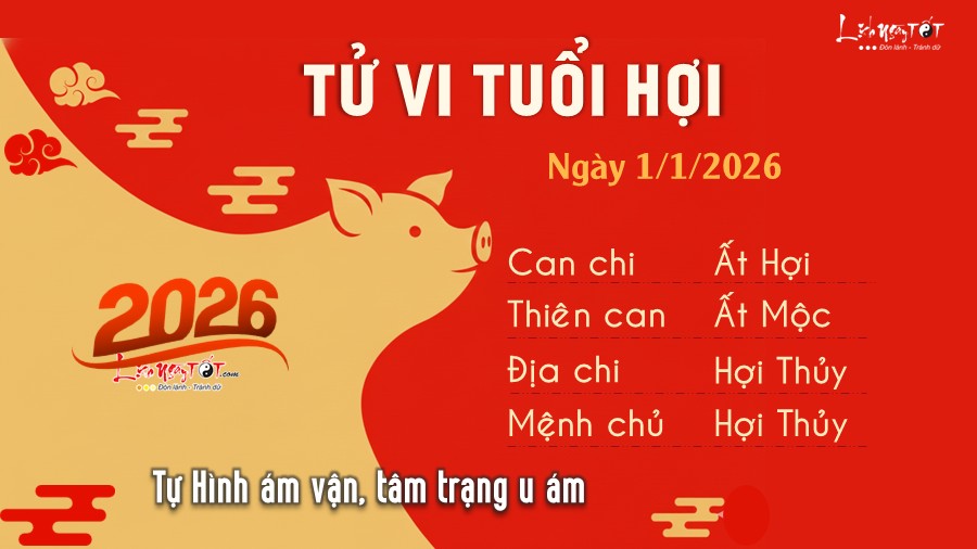 Tu vi hang ngay 1/1/2026 cua Hoi
