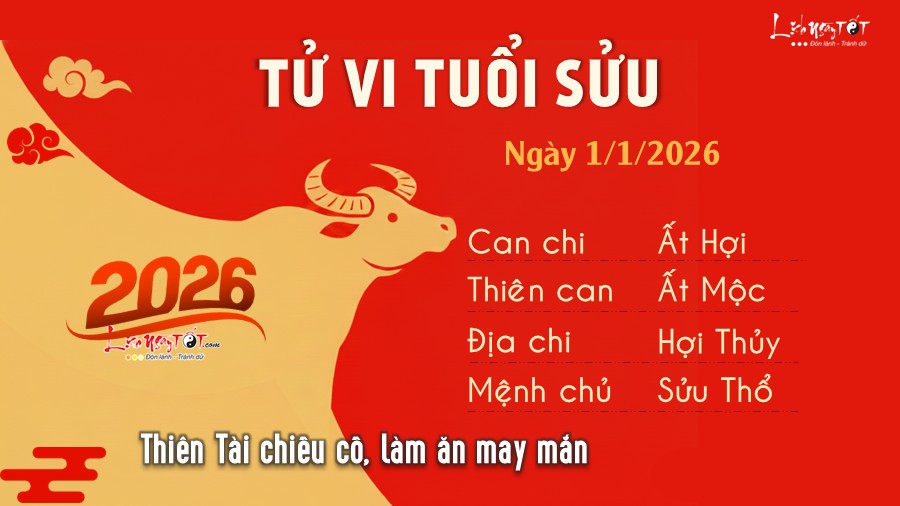 Tu vi hang ngay 1/1/2026 cua Suu