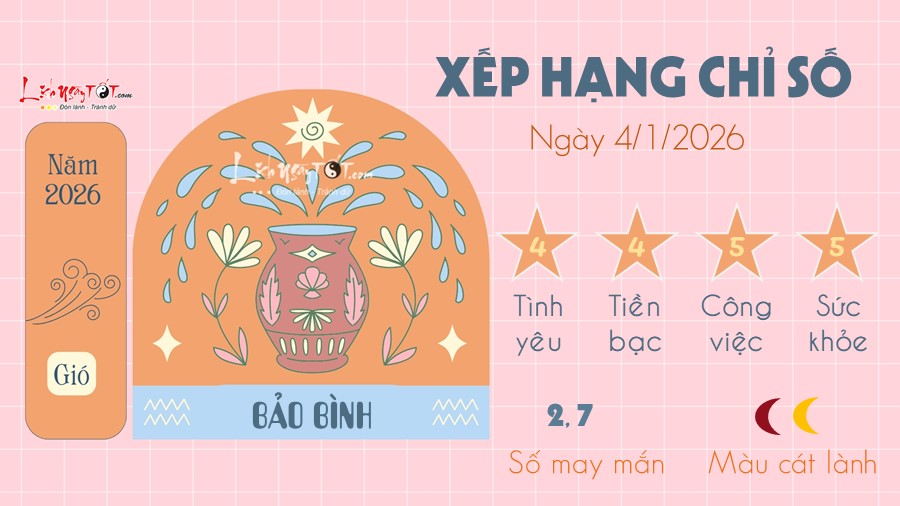 11 Tu vi hang ngay 4-1-2026 - Bao Binh