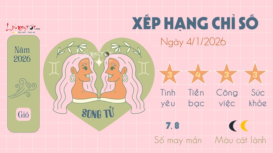 3 Tu vi hang ngay 4-1-2026 - Song Tu