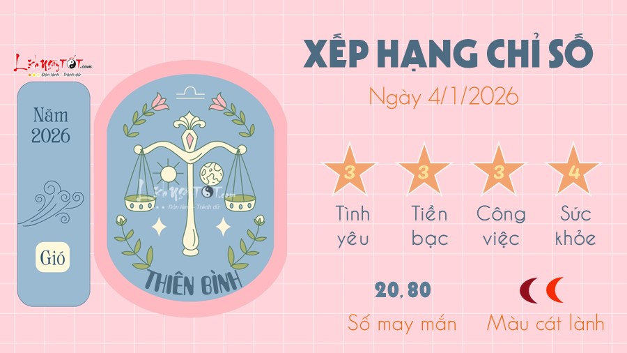 7 Tu vi hang ngay 4-1-2026 - Thien Binh