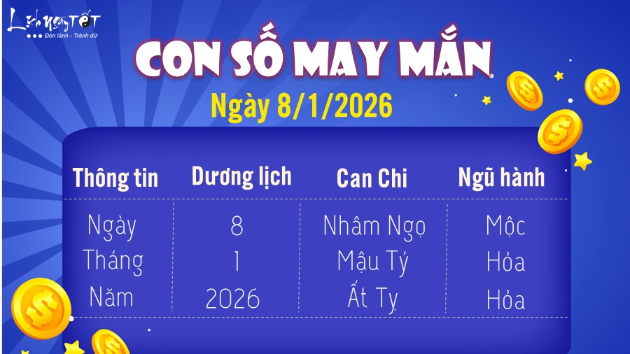 Con so may man hom nay 8-1-2026