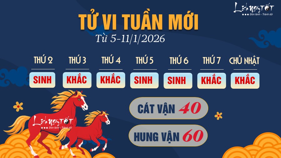 Tu vi tuan moi tu 5-11/1/2026 cua 12 con giap - Ngo