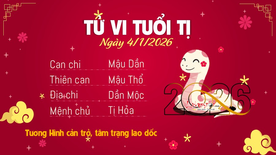 Tu vi hang ngay 4/1/2026 cua Ti