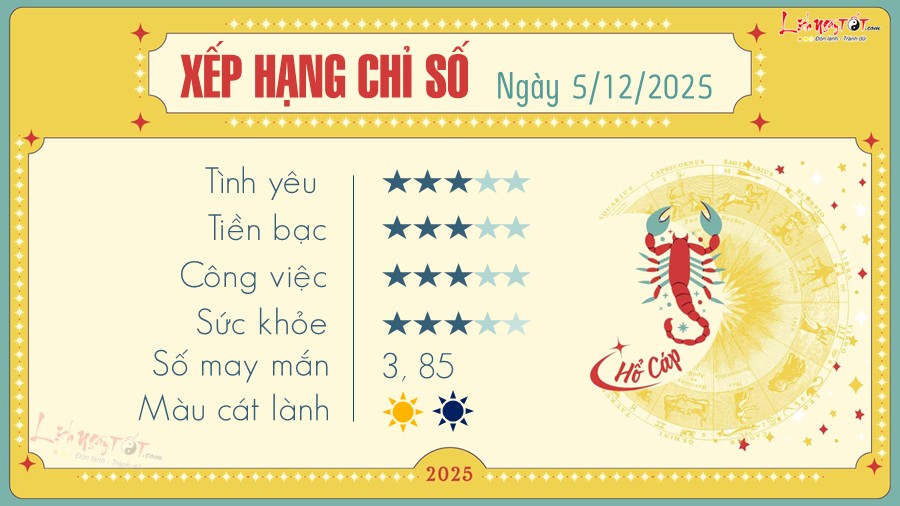 8 Tu vi hang ngay 5-12-2025 - Ho Cap
