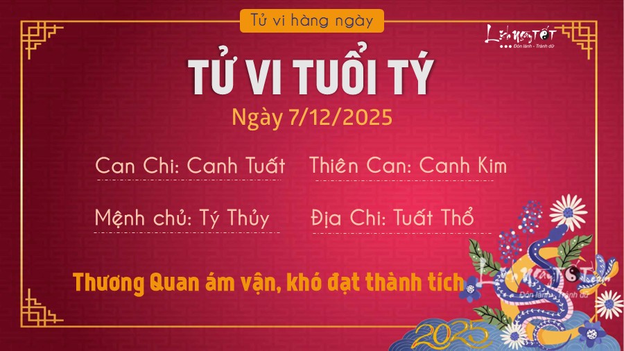 Tu vi hang ngay 7/12/2025 tuoi Ty