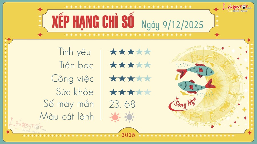 12 Tu vi hang ngay 9-12-2025 - Song Ngu