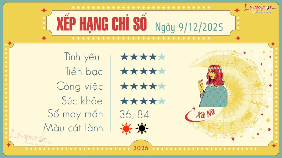6 Tu vi hang ngay 9-12-2025 - Xu Nu