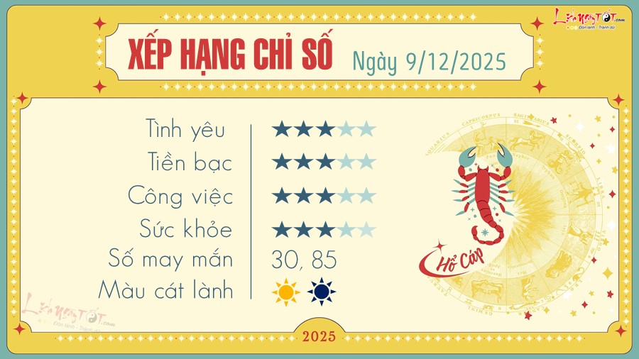 8 Tu vi hang ngay 9-12-2025 - Ho Cap