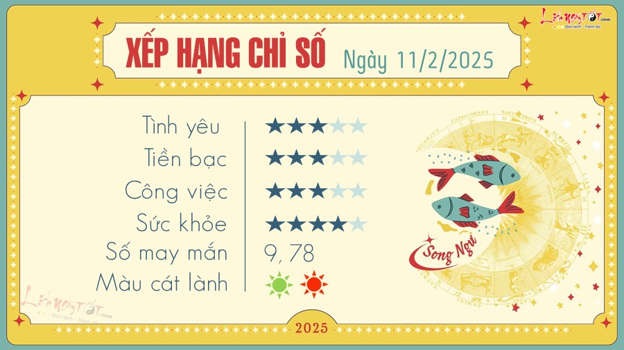 12 Tu vi hang ngay 11-2-2025 - Song Ngu