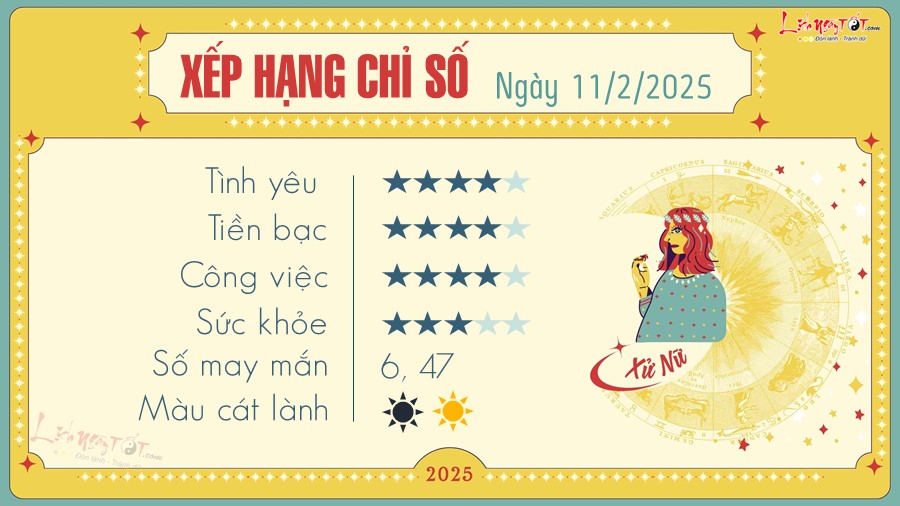 6 Tu vi hang ngay 11-2-2025 - Xu Nu