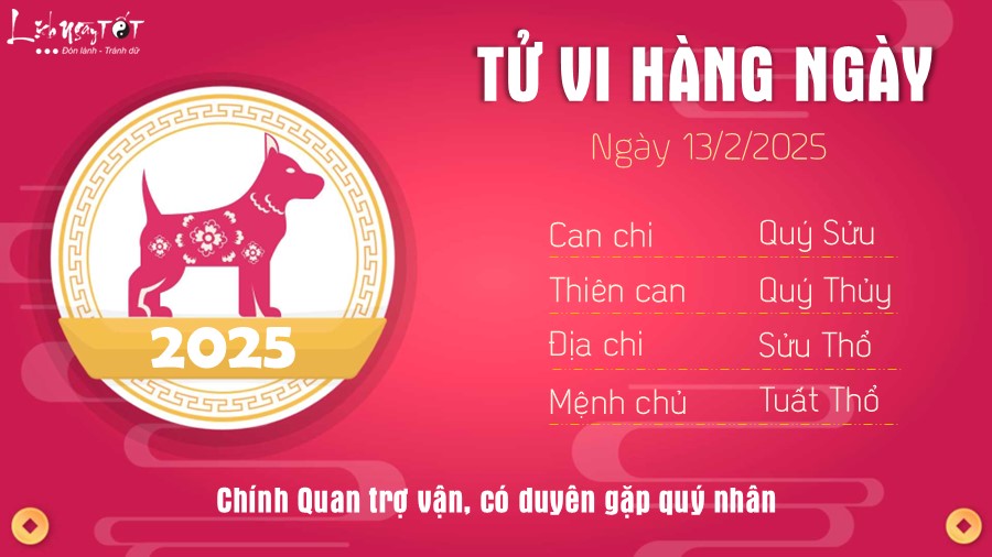 Tu vi hang ngay 13/2/2025 - Tuat