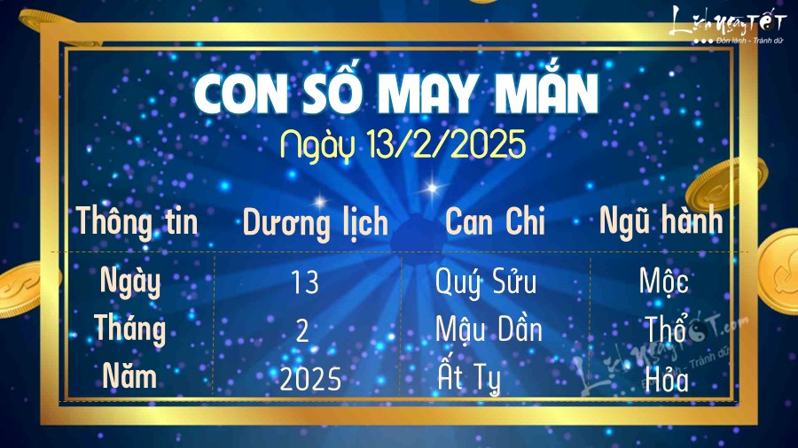 Con so may man hom nay 13/2/2025