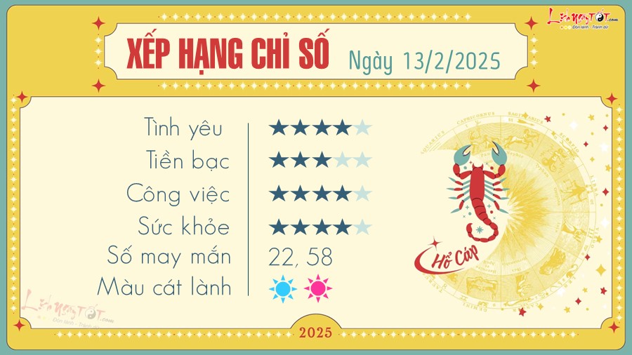 Tu vi hang ngay 13/2/2025 - Ho Cap