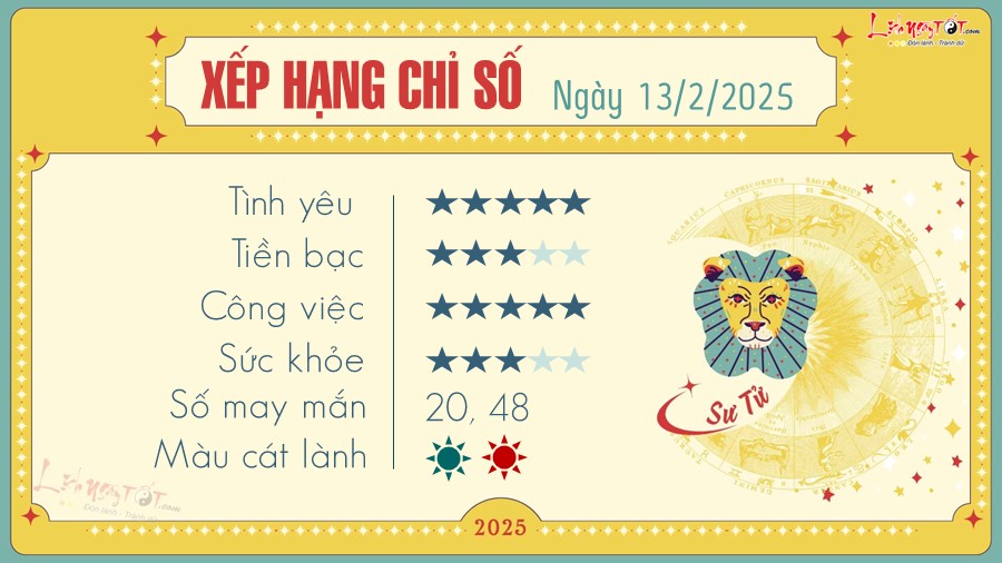 Tu vi hang ngay 13/2/2025 - Su Tu