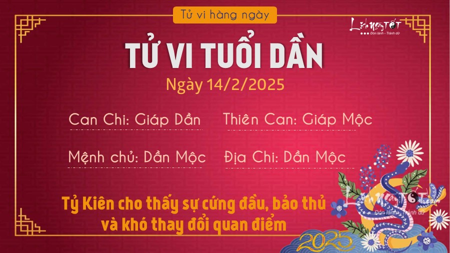 Tu vi hang ngay 14/2/2025 cua 12 con giap - Dan