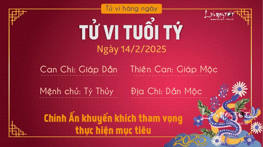 Tu vi hang ngay 14/2/2025 cua 12 con giap - Ty