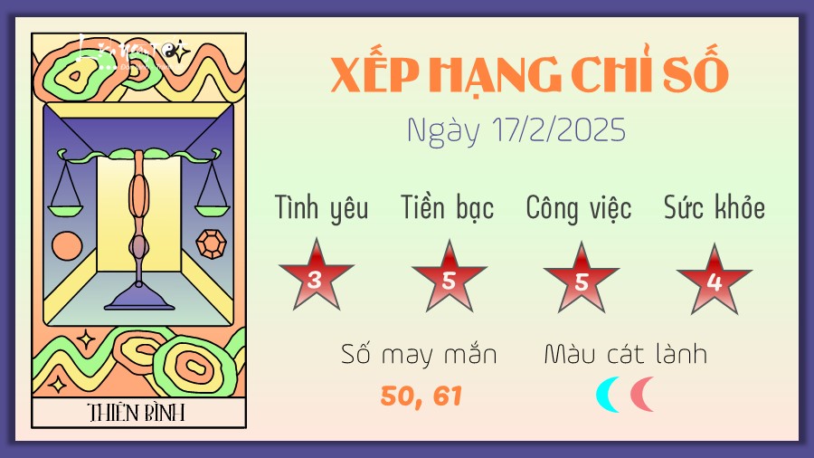 Tu vi hang ngay 17/2/2025 - Thien Binh