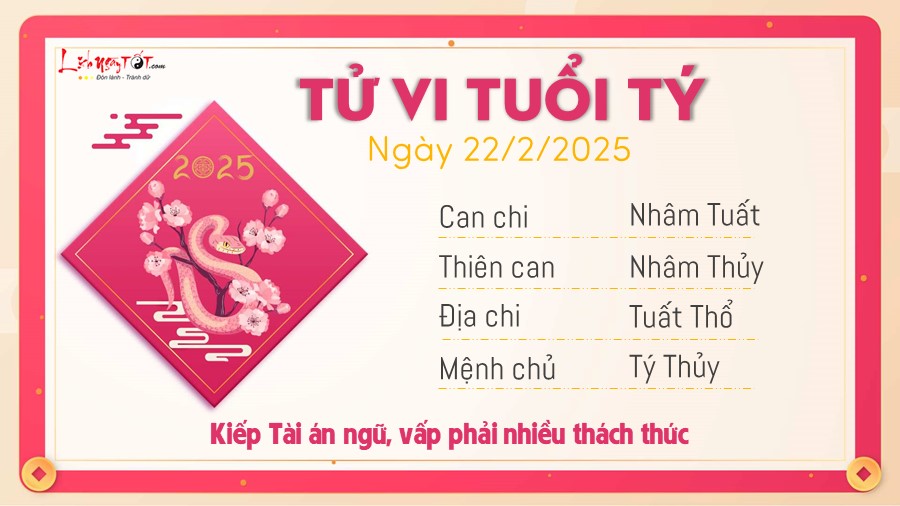 1 Tu vi hang ngay 22-2-2025 - Tuoi Ty