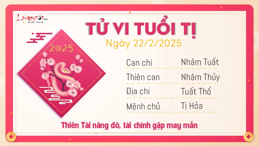 6 Tu vi hang ngay 22-2-2025 - Ti