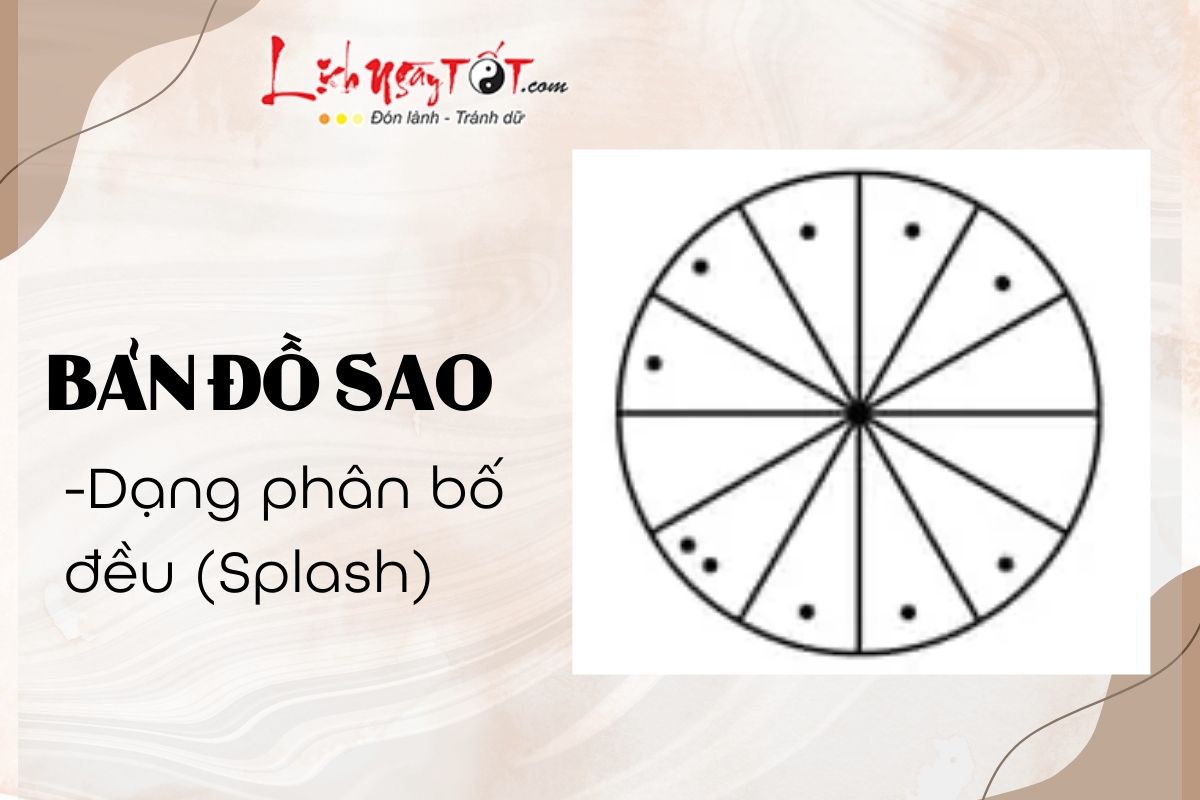 Ban do sao dang phan bo deu