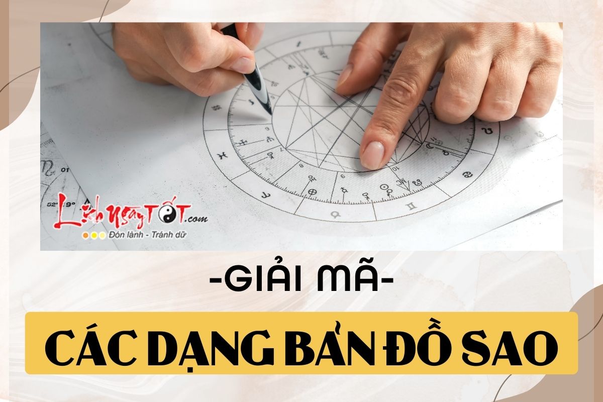 Cac dang ban do sao trong chiem tinh hoc