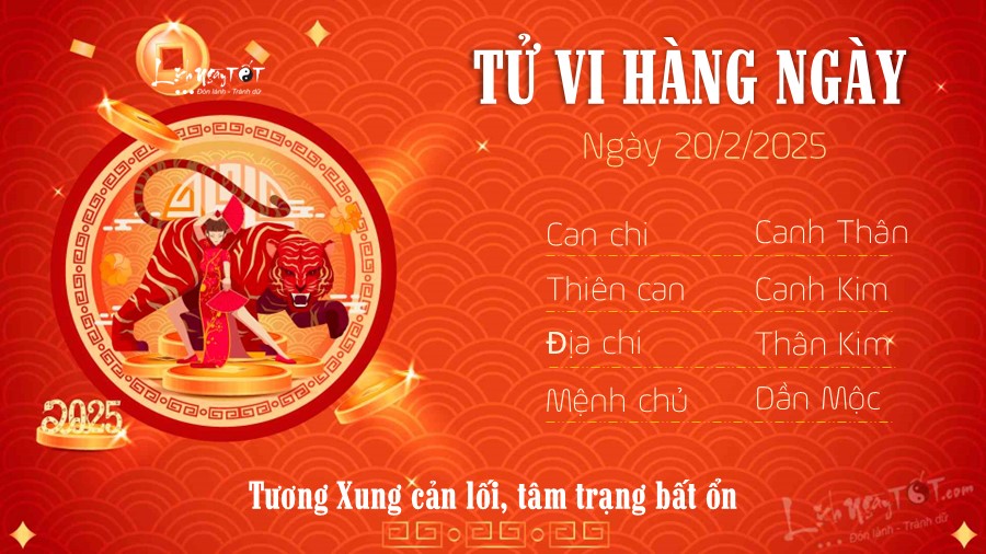 Tu vi hang ngay 20/2/2025 - Dan