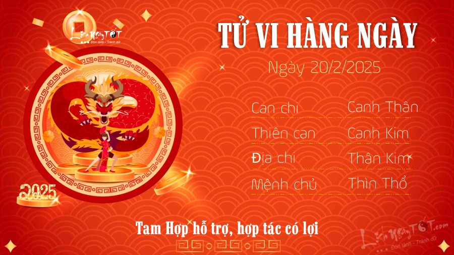 Tu vi hang ngay 20/2/2025 - Thin