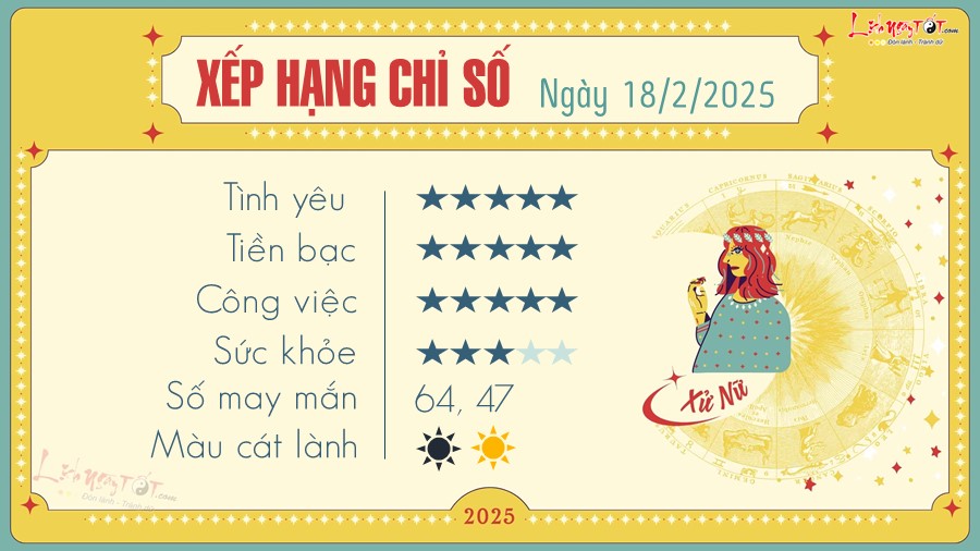 6 Tu vi hang ngay 18-2-2025 - Xu Nu