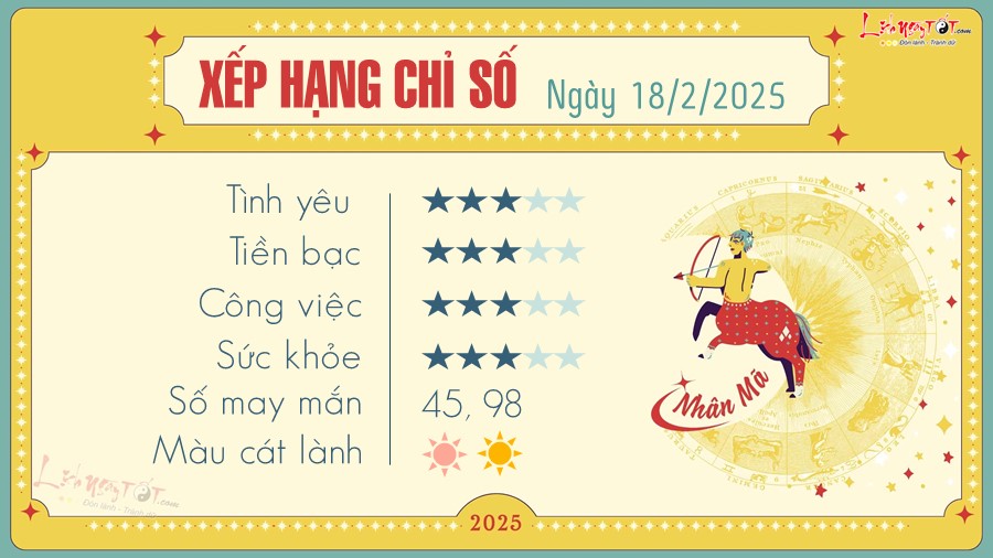 9 Tu vi hang ngay 18-2-2025 - Nhan Ma