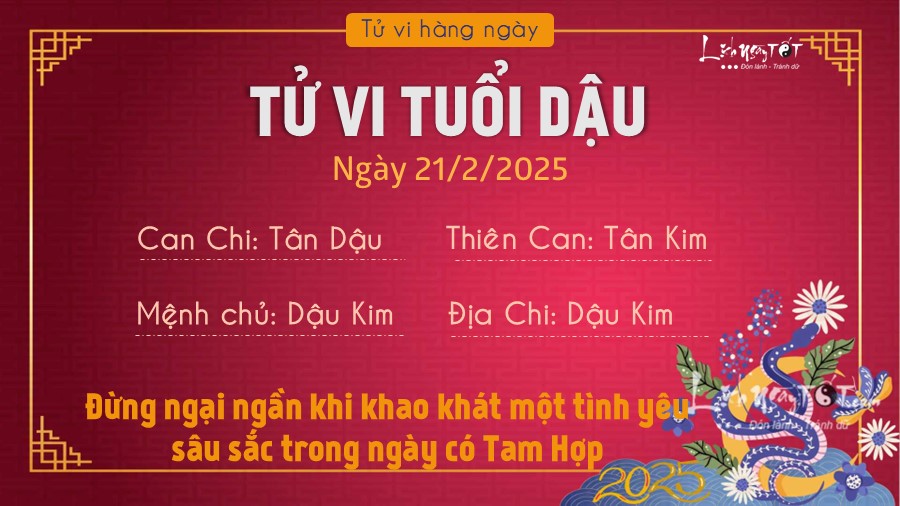 Tu vi hang ngay 21/2/2025 cua 12 con giap - Dau