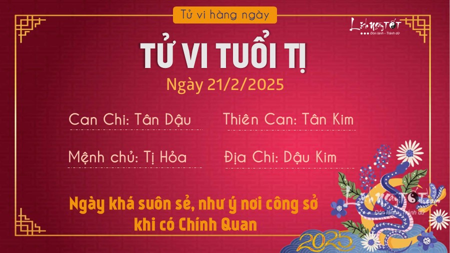 Tu vi hang ngay 21/2/2025 cua 12 con giap - Ti