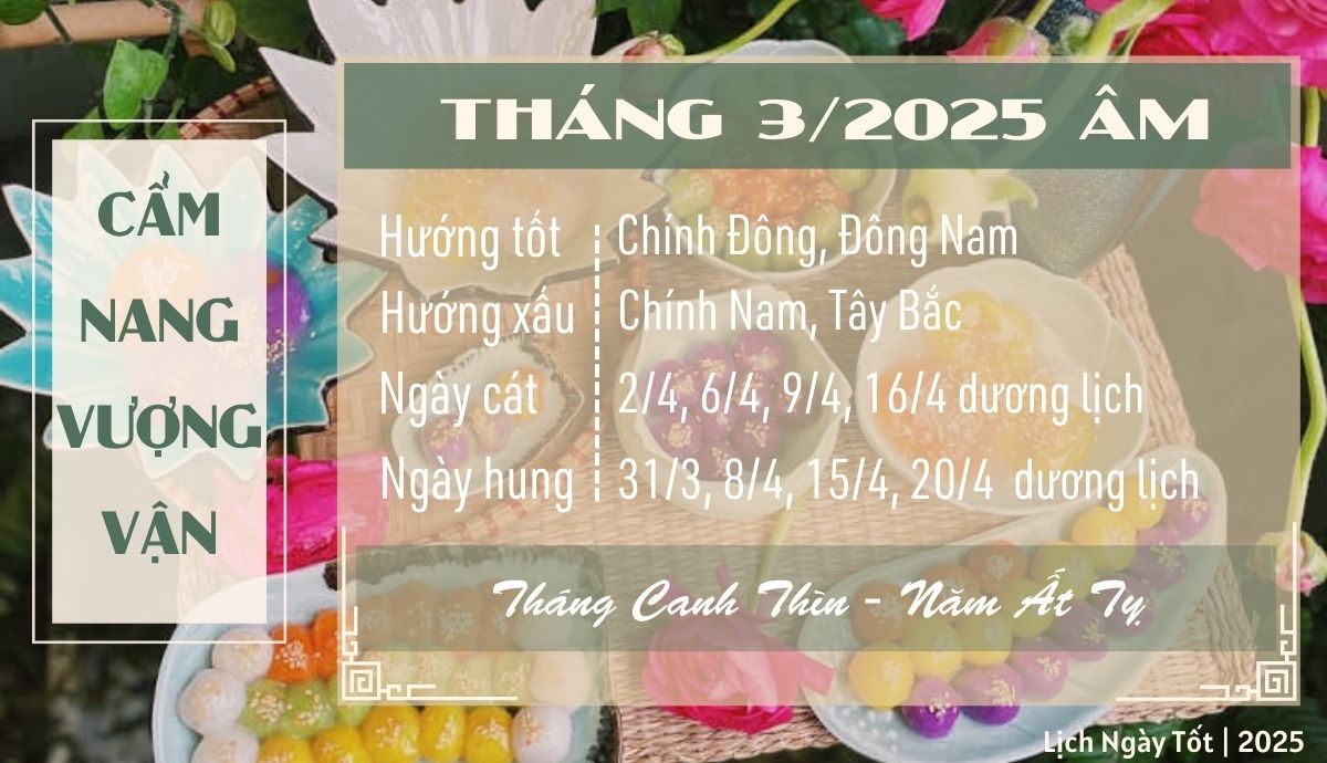 Cam nang vuong van thang 3/2025 am lich