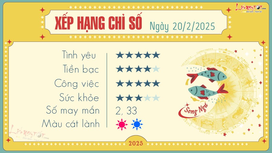 Tu vi hang ngay 20/2/2025 - Song Ngu