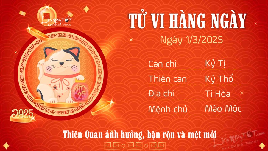 4 Tu vi hang ngay 1-3-2025 - Tuoi Mao