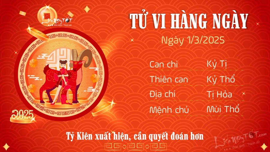 8 Tu vi hang ngay 1-3-2025 - Tuoi Mui