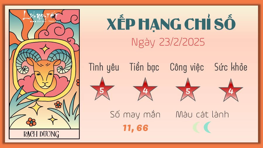 1 Tu vi hang ngay 23-2-2025 - Bach Duong