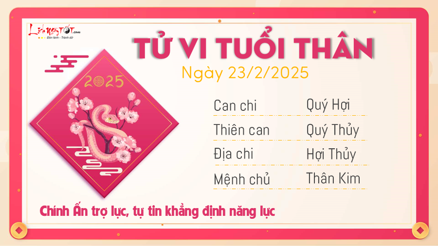 Tu vi hang ngay 23022025 - Than