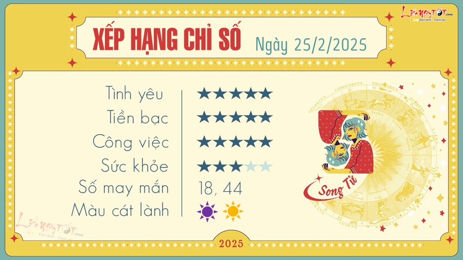 3 Tu vi hang ngay 25-2-2025 - Song Tu