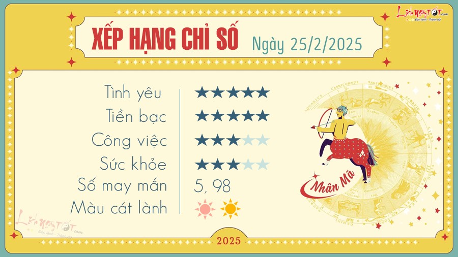 9 Tu vi hang ngay 25-2-2025 - Nhan Ma