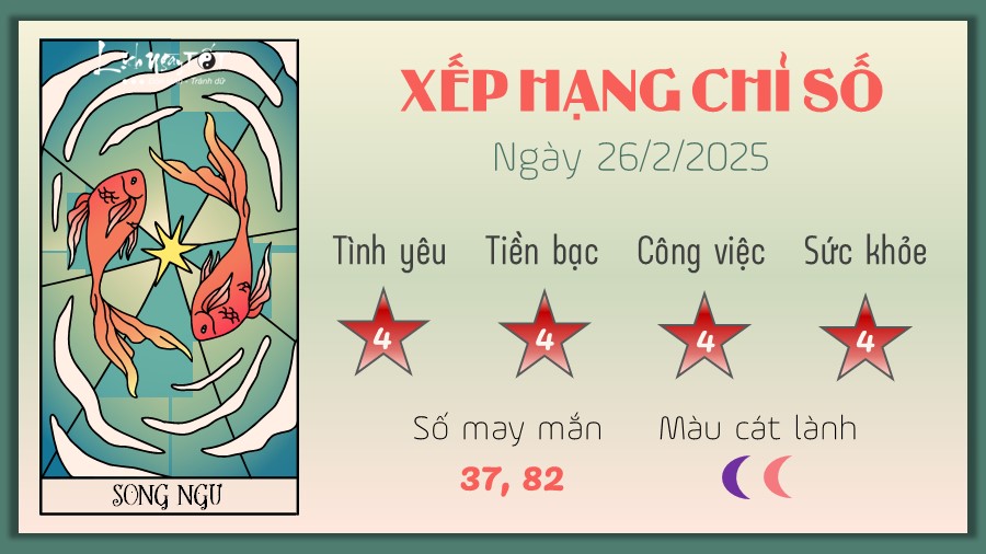 Tu vi hang ngay 26/2/2025 cua 12 cung hoang dao - Song Ngu