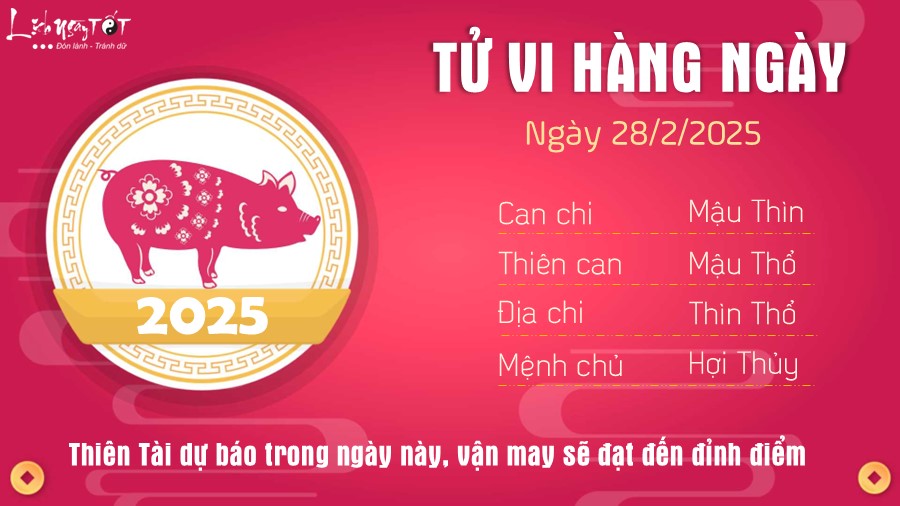 Tu vi hang ngay 28/2/2025 cua 12 con giap - Hoi