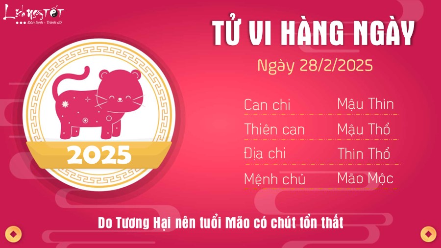 Tu vi hang ngay 28/2/2025 cua 12 con giap - Mao