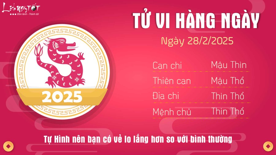 Tu vi hang ngay 28/2/2025 cua 12 con giap - Thin