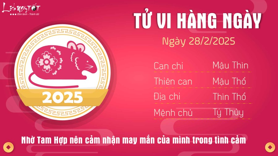 Tu vi hang ngay 28/2/2025 cua 12 con giap - Ty