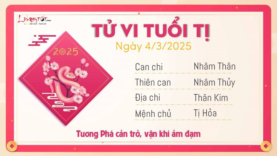 6 Tu vi hang ngay 4-3-2025 - Tuoi Ti