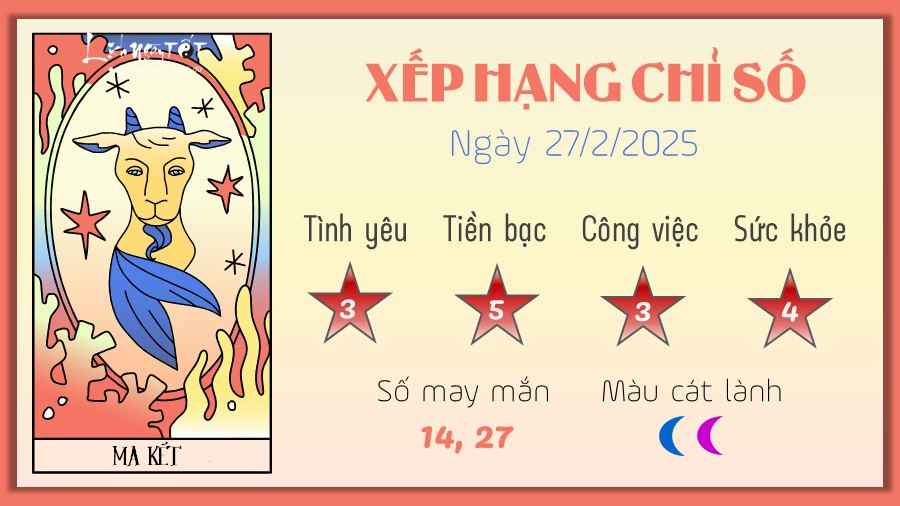 Tu vi hang ngay 27/2/2025 - Ma Ket