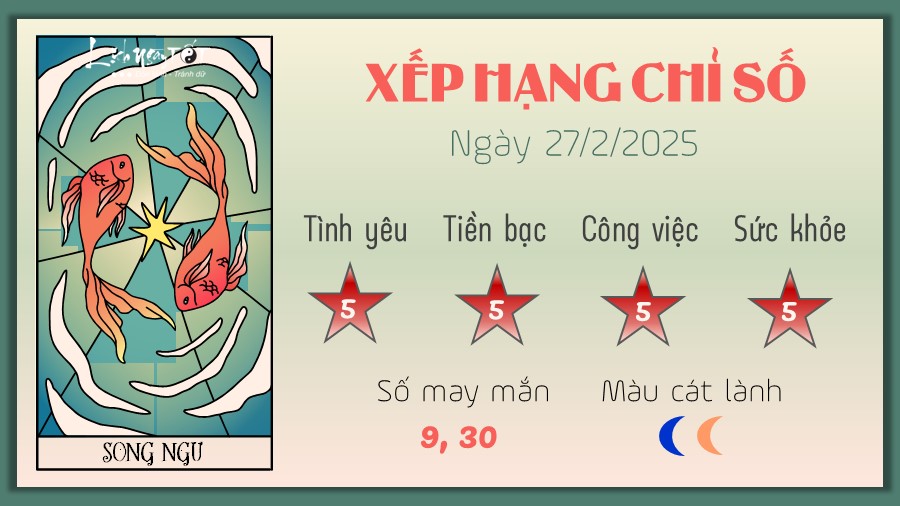 Tu vi hang ngay 27/2/2025 - Song Ngu