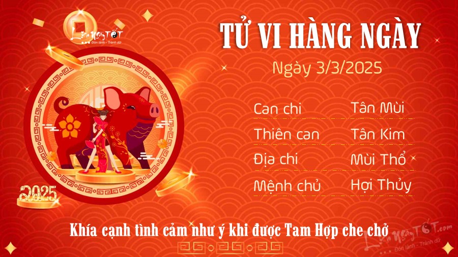 Tu vi hang ngay 3/3/2025 cua 12 con giap - Hoi